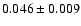 $ 0.046 \pm 0.009 $