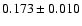 $ 0.173 \pm 0.010 $