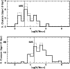 \begin{figure}
\par\resizebox{8.8cm}{!}{\includegraphics{1028fig5.ps}}\end{figure}