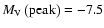 $M_{\rm V} \left(\rm {\small peak}\right)=-7.5$