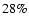 $28\%$