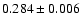 $0.284\pm0.006$