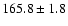 $165.8\pm1.8$