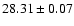 $28.31\pm0.07$