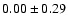 $0.00\pm0.29$