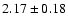 $2.17\pm0.18$