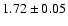 $1.72\pm0.05$