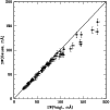 \begin{figure}
\par\includegraphics[height=8.8cm,width=8.8cm,clip]{1308fig1.ps}\end{figure}