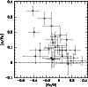 \begin{figure}
\par\includegraphics[height=8.6cm,width=8.8cm,clip]{1308fig4.ps}\end{figure}