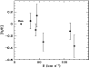 \begin{figure}
\par\includegraphics[height=6.5cm,width=8.6cm,clip]{1308fig5.ps}\end{figure}