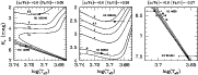 \begin{figure}
\par\includegraphics[height=6cm,width=15.9cm,clip]{1308fig6.ps}\end{figure}