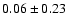 $0.06\pm0.23$