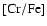 ${\rm [Cr/Fe]}$