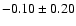 $-0.10\pm0.20$