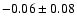 $-0.06\pm0.08$