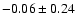 $-0.06\pm0.24$
