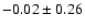 $-0.02\pm0.26$