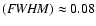 $({\it FWHM}) \approx0.08$