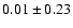 $0.01\pm0.23$
