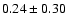 $0.24\pm0.30$