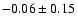 $-0.06\pm0.15$