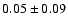 $0.05\pm0.09$
