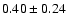 $0.40\pm0.24$