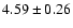 $4.59\pm0.26$