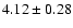 $4.12\pm0.28$