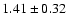 $1.41\pm0.32$