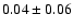 $0.04\pm0.06$