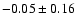 $-0.05\pm0.16$