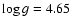 $\log g=4.65$