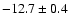 $-12.7\pm0.4$