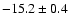 $-15.2\pm0.4$