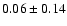 $0.06\pm0.14$