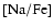 ${\rm [Na/Fe]}$