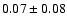 $0.07\pm0.08$
