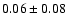 $0.06\pm0.08$