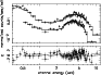 \begin{figure}
\par\includegraphics[angle=-90,width=8.1cm,clip]{1802fig3.ps}
\end{figure}