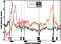 \begin{figure}
\par\includegraphics[width=7.5cm,clip]{1802fig9.ps}
\end{figure}