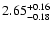 $\rm 2.65_{-0.18}^{+0.16}$