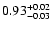 $\rm0.93_{-0.03}^{+0.02}$
