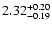 $\rm 2.32_{-0.19}^{+0.20}$
