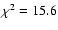 $\chi^2 = 15.6$