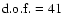 $\rm d.o.f.=41$