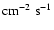 $\rm cm^{-2}\;s^{-1}$