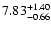 $\rm 7.83_{-0.66}^{+1.40}$