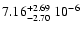 $\rm 7.16_{-2.70}^{+2.69} \;10^{-6}$