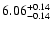 $\rm 6.06_{-0.14}^{+0.14}$